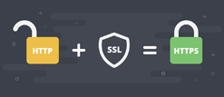 SSL сертификат для сайта